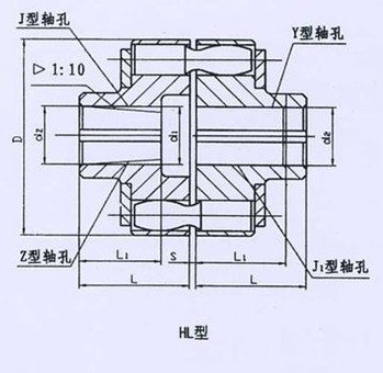 HL型、HLL帶制動輪型彈性套柱銷聯(lián)軸器系列 